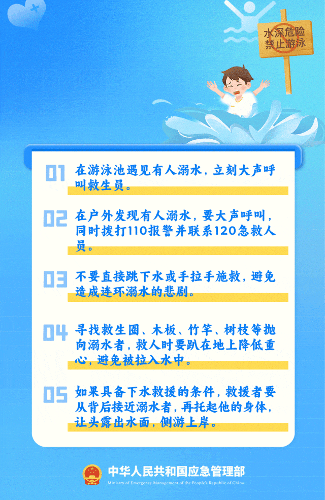 4名未成年人溺亡!警方公布4起真实案例…暑期防溺水,再敲警钟 4名未成年人溺亡!警方公布4起真实案例…暑期防溺水,再敲警钟