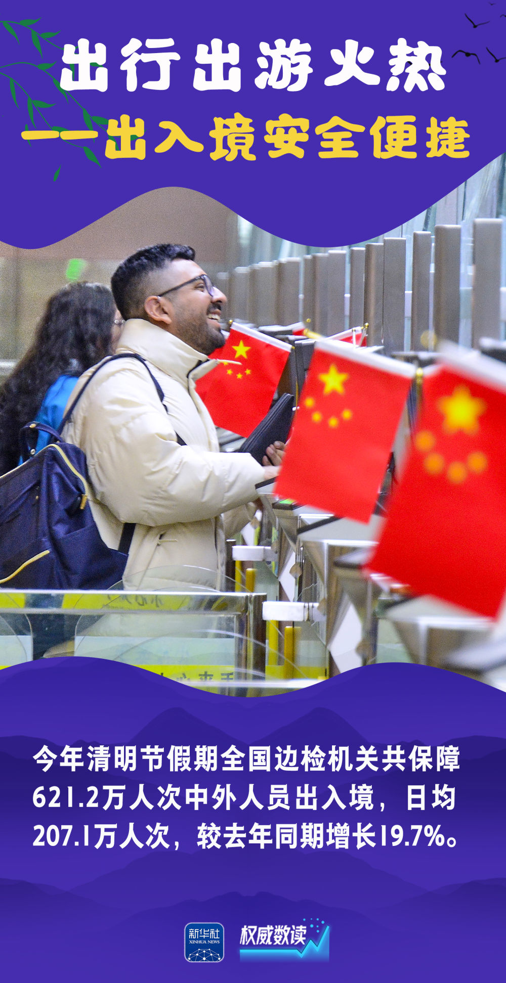 权威数读｜这组数据，读懂祥和勃发的“春日中国”！
