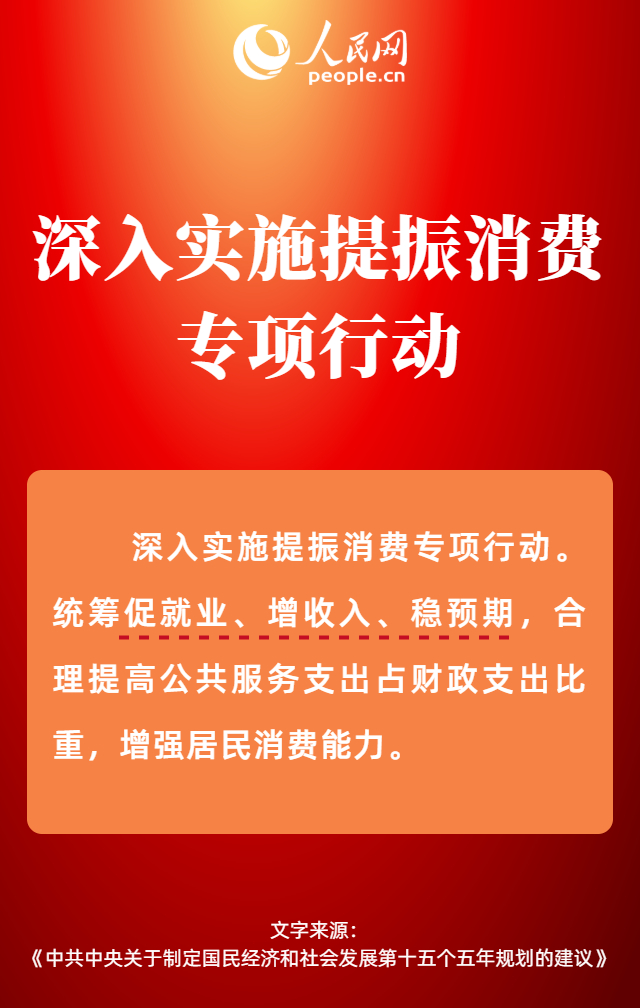 热词里的“十五五”丨建设强大国内市场,将带动哪些新机遇?
