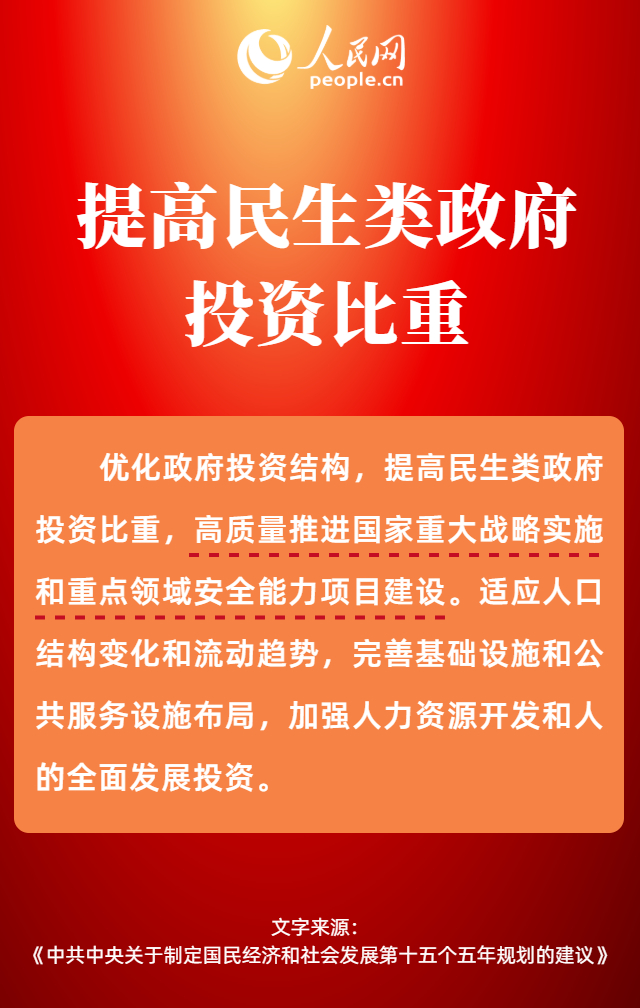 热词里的“十五五”丨建设强大国内市场,将带动哪些新机遇?