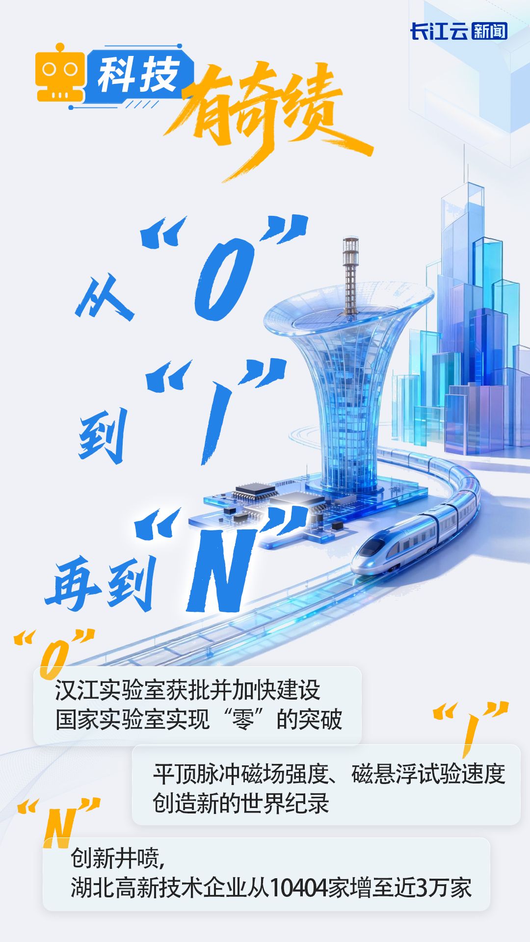 总书记关切事丨以奋斗之笔 答硬核之卷