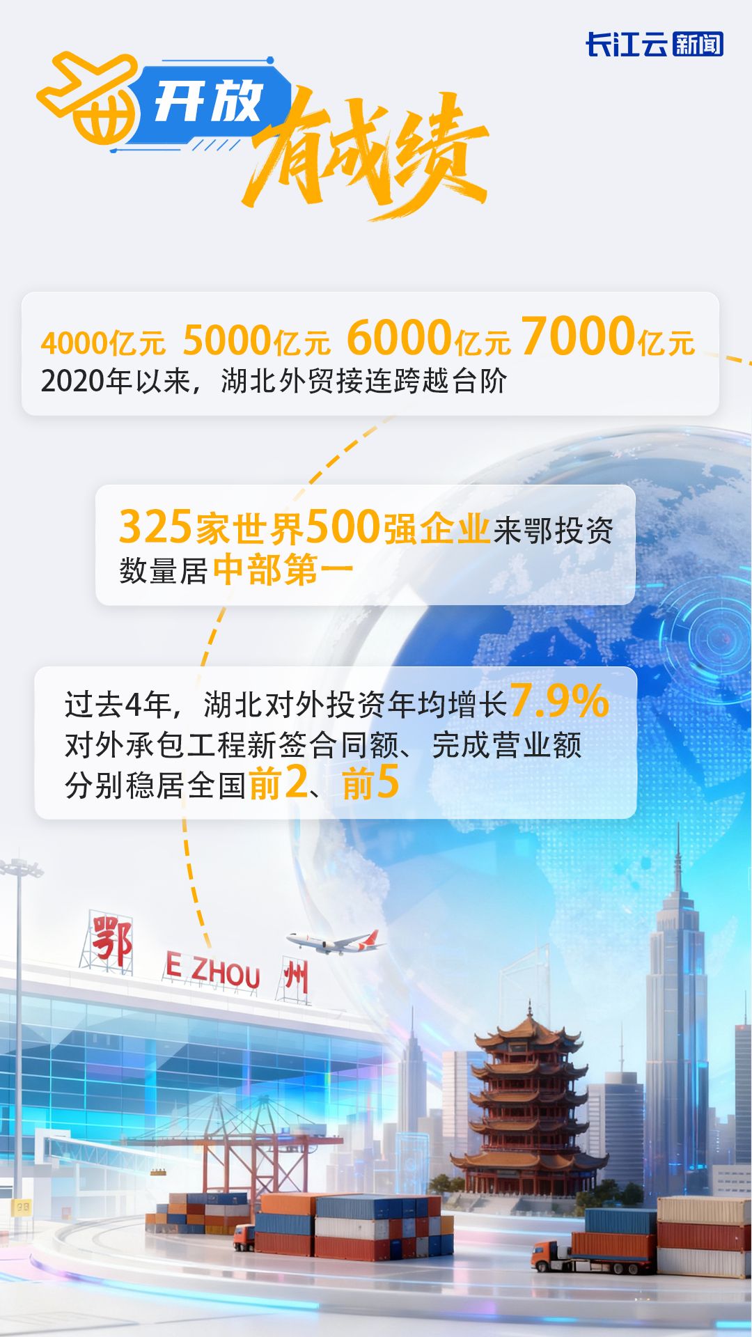 总书记关切事丨以奋斗之笔 答硬核之卷 总书记关切事丨以奋斗之笔 答硬核之卷