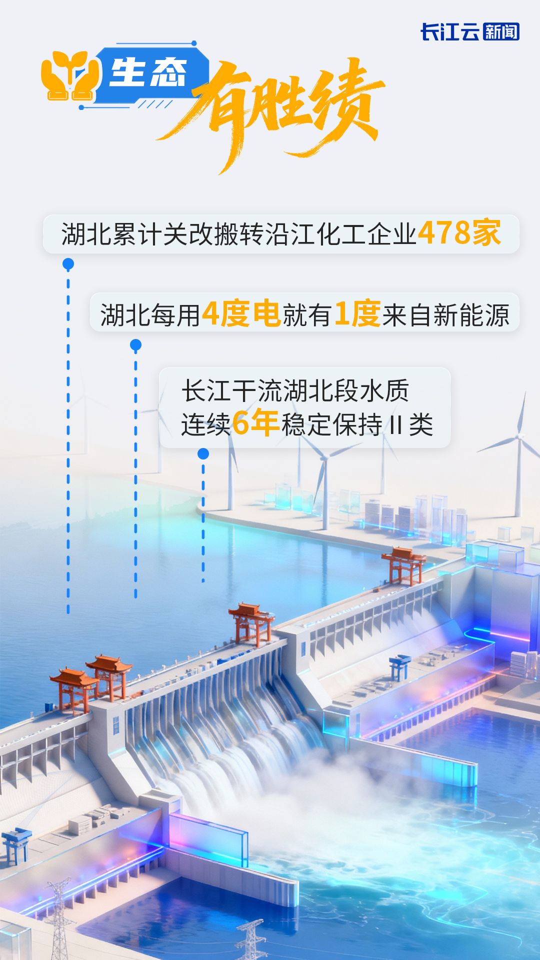 总书记关切事丨以奋斗之笔 答硬核之卷 总书记关切事丨以奋斗之笔 答硬核之卷