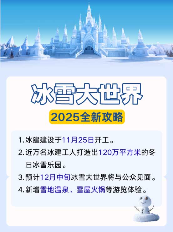 哈尔滨冰雪大世界开工!从盛夏到寒冬,揭秘存冰不化的“魔法” 哈尔滨冰雪大世界开工!从盛夏到寒冬,揭秘存冰不化的“魔法”