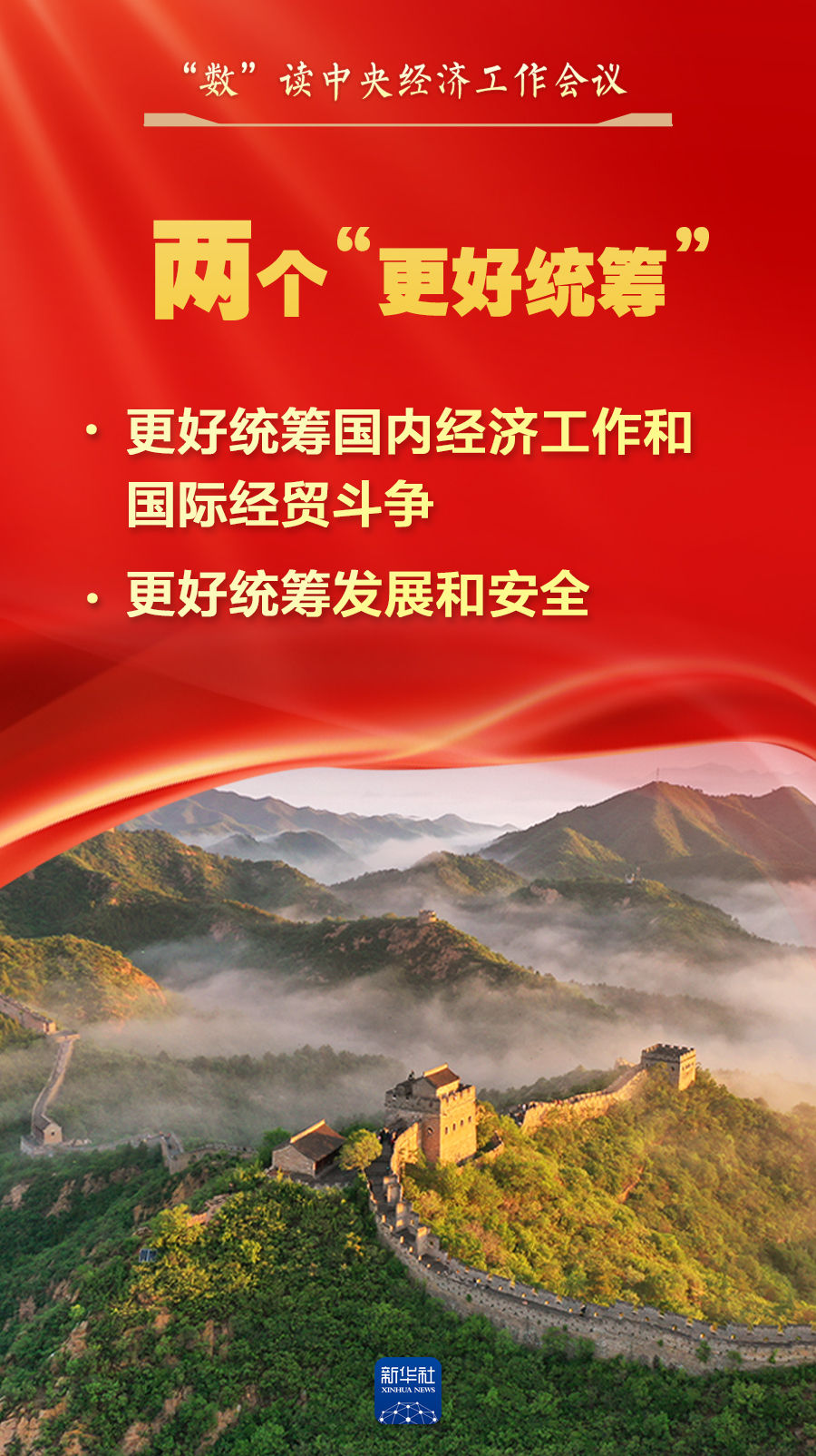 “数”读中央经济工作会议 “数”读中央经济工作会议