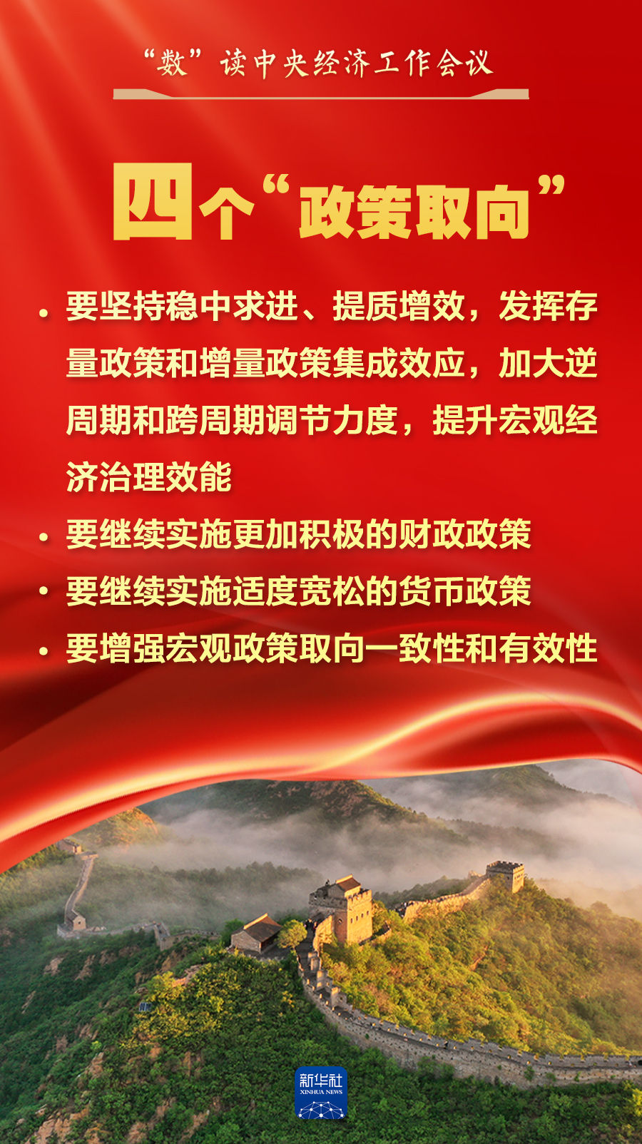 “数”读中央经济工作会议