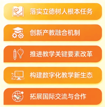 技能型高校“国家队”出炉 承担五大改革任务 技能型高校“国家队”出炉 承担五大改革任务