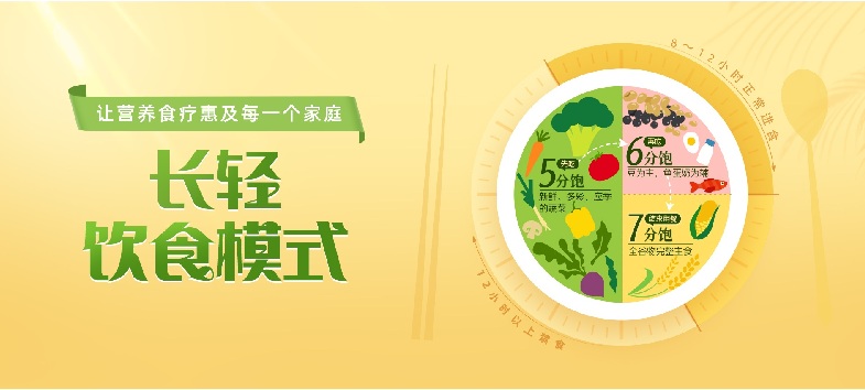 告别节后体重管理焦虑,“长轻消食7日食谱”开启长效健康之路 告别节后体重管理焦虑,“长轻消食7日食谱”开启长效健康之路