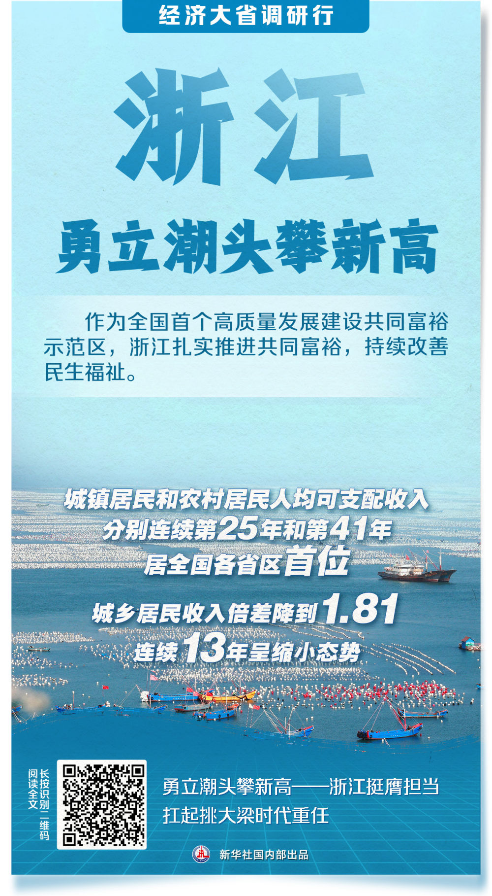 新华社系列调研报道：经济大省更加有力有效挑起大梁