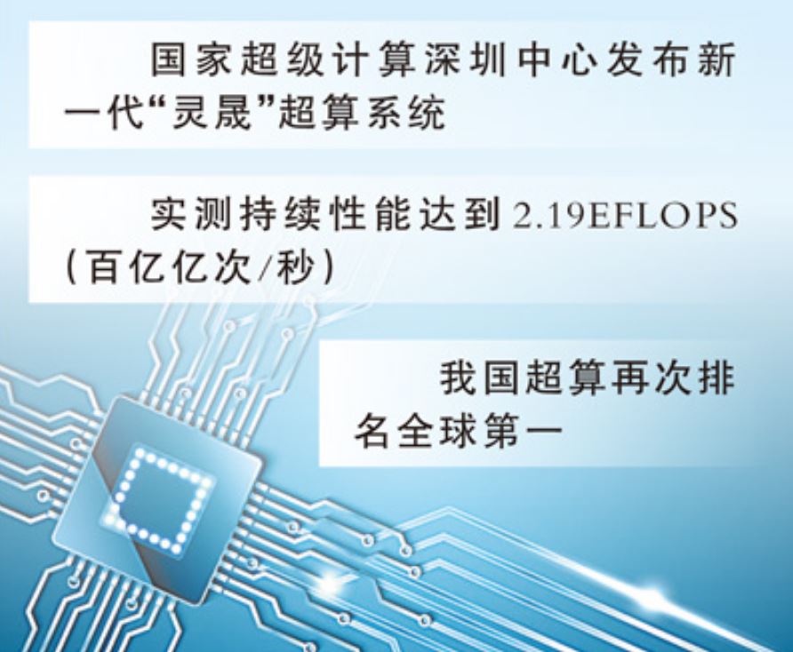 超算重返世界第一的含金量（每周经济评论）