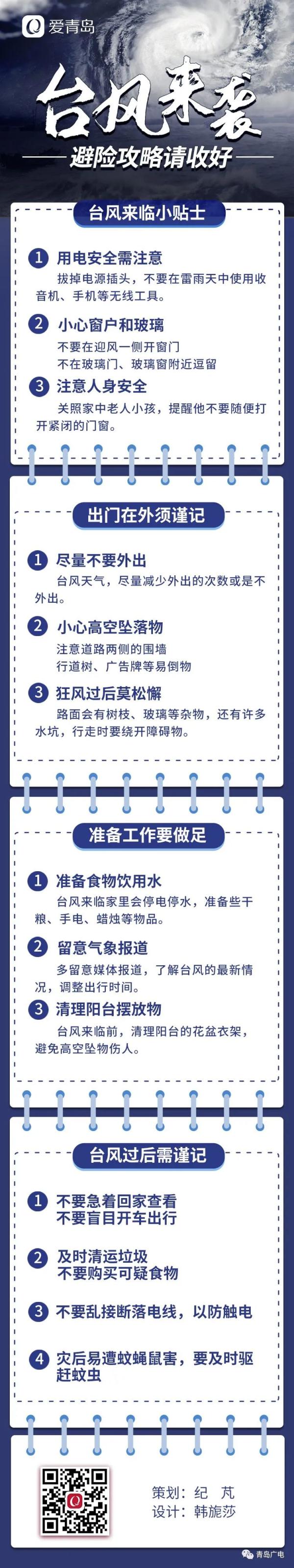 台风“烟花”即将影响青岛，局部有暴雨！所有海水浴场关闭、山东省教育厅紧急通知