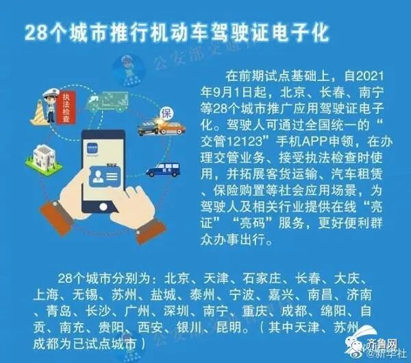 9月1日起 济南、青岛等地推行机动车驾驶证电子化