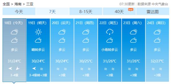 太阳“翘班”！海南未来几天下雨又降温