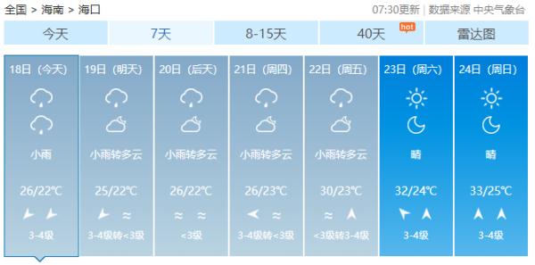 太阳“翘班”！海南未来几天下雨又降温