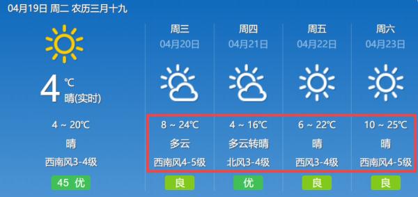 内蒙古新一轮冷空气来袭！呼和浩特的天气是这样的……