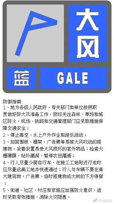 提醒，大风蓝色预警+飞絮高发！北京今日气温将冲击30℃，明日伴有沙尘