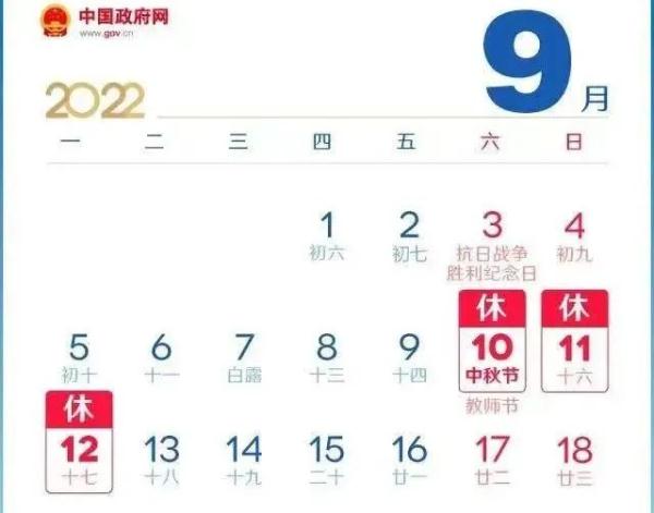 事关2022年中秋假期出行！福建发布重要提醒！