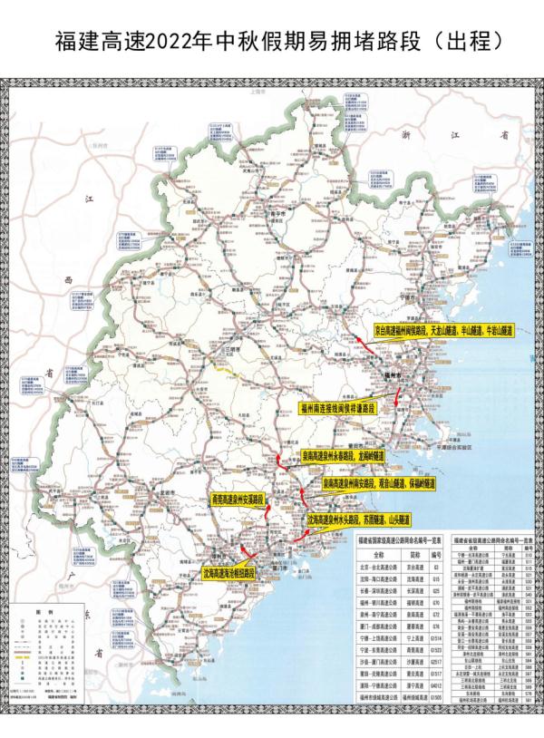 事关2022年中秋假期出行！福建发布重要提醒！