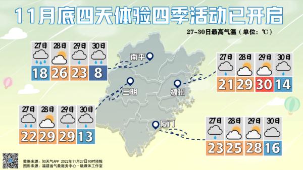 今冬最强寒潮来袭！福建要下雪了？厦门开启“四季”体验……