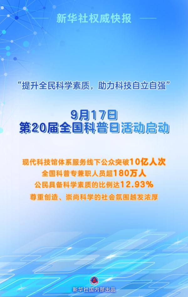 我国迎来第20届全国科普日活动