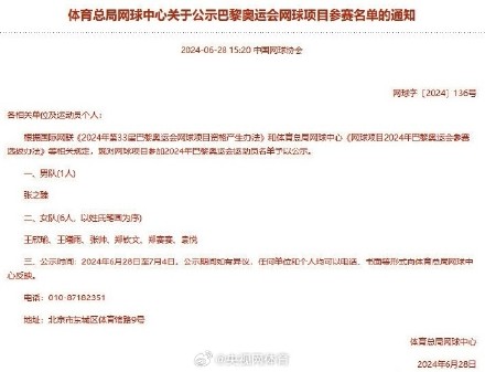 中国网球队奥运会参赛名单公布