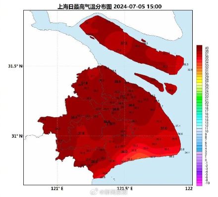 38.9℃！上海又热到全国第一 上海双休日还会更热吗？