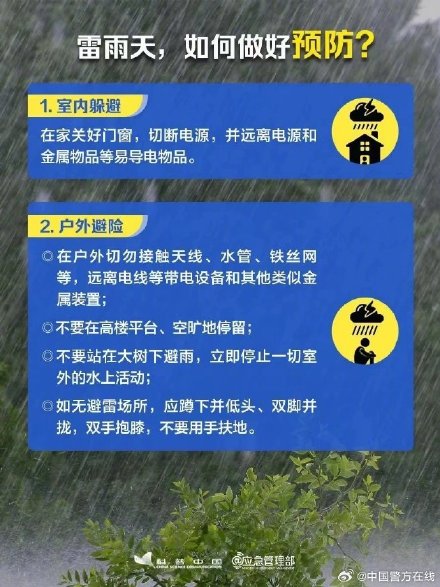 暴雨洪涝季避险指南