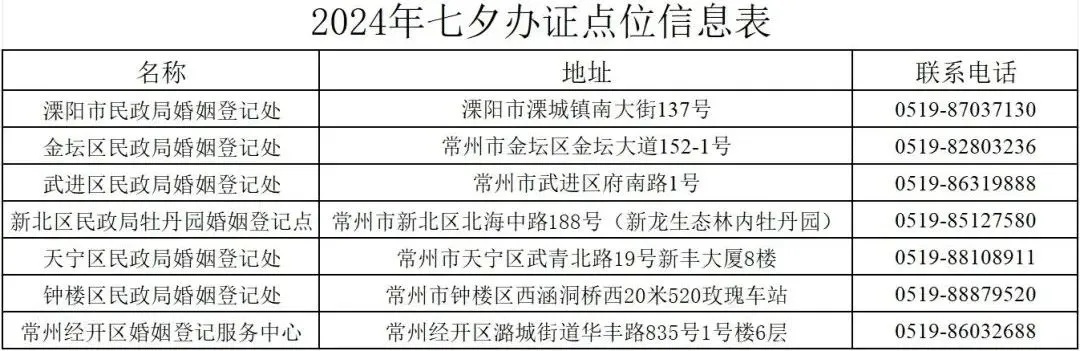 多地明确：这个部门下周六上班