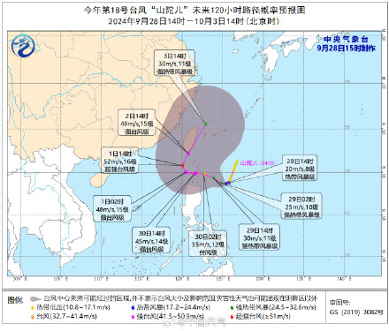 台风“山陀儿”或达超强台风级！