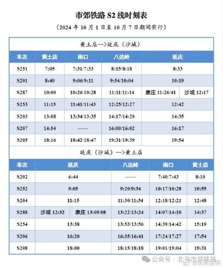 北京市郊铁路：10月1至7日，S2线每日开行7对列车