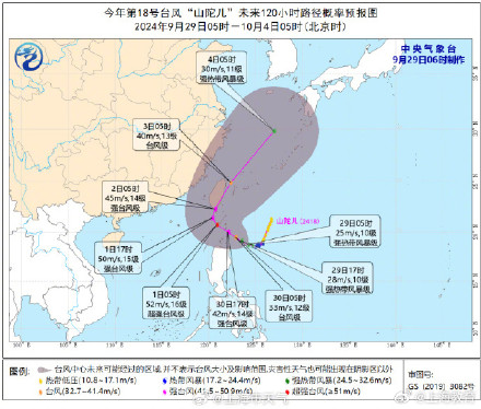 十一上海将迎断崖式降温 或将再受台风影响