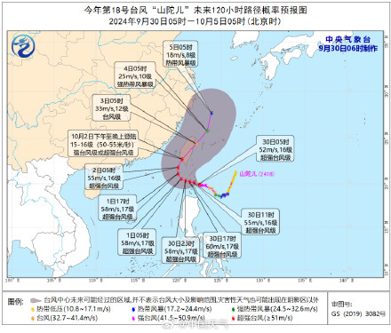 山陀儿已加强为超强台风