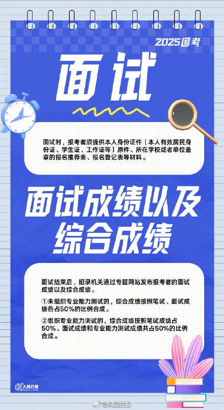 提醒！国考报名确认截至11月6日24时