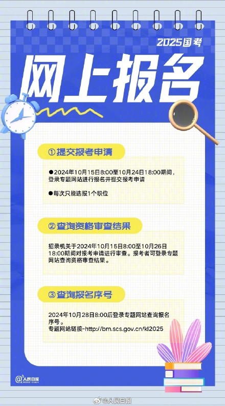 提醒！国考报名确认截至11月6日24时