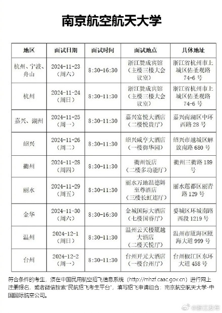 浙江高考生注意！2025民航开始招飞