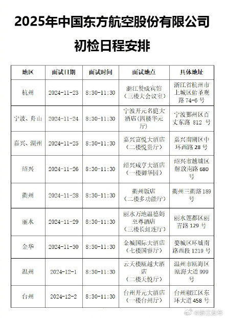 浙江高考生注意！2025民航开始招飞