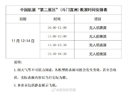 中国航展今日开幕 这份飞行表演时刻表请收好