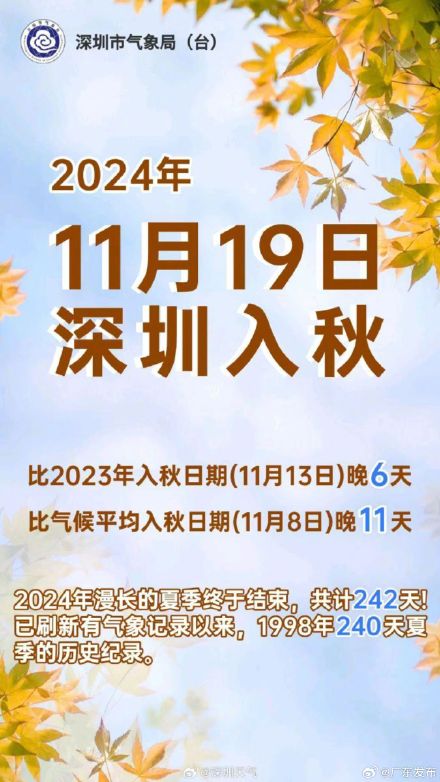 深圳官宣已于11月19日入秋