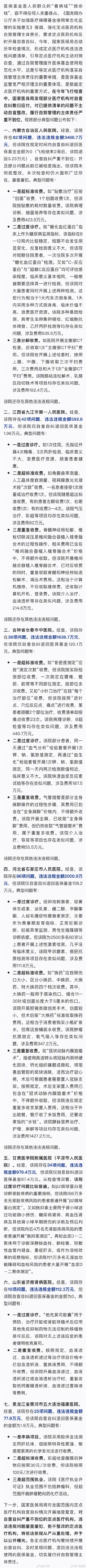 过度诊疗、重复收费！7家医院违法违规金额合计近9000万