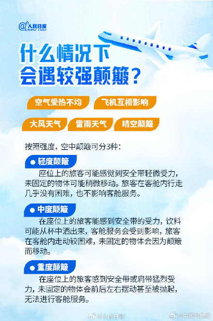 科普帖！坐飞机遇到颠簸是怎么回事？遇到颠簸怎么做？