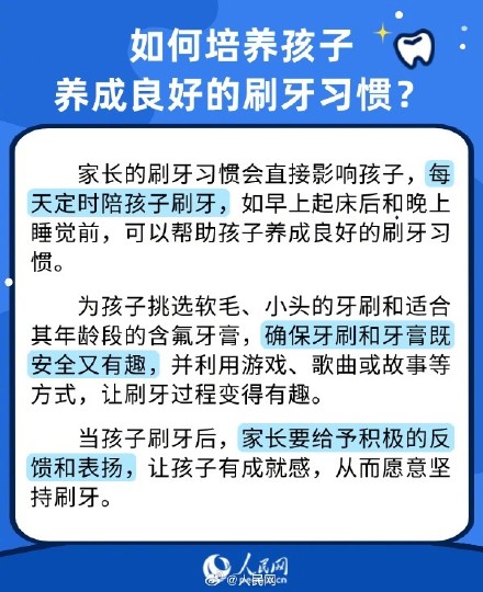 收藏！儿童口腔健康6问6答