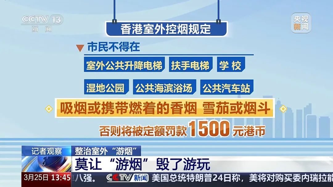 对“边走边抽烟”说不！这座大城市对“游烟”出手了