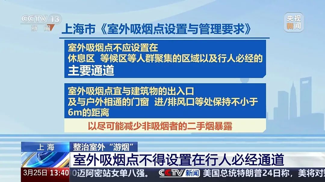 对“边走边抽烟”说不！这座大城市对“游烟”出手了