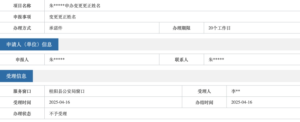 小伙申请改名“周天紫微大帝”被驳回，此前名字为“朱雀玄武敕令”