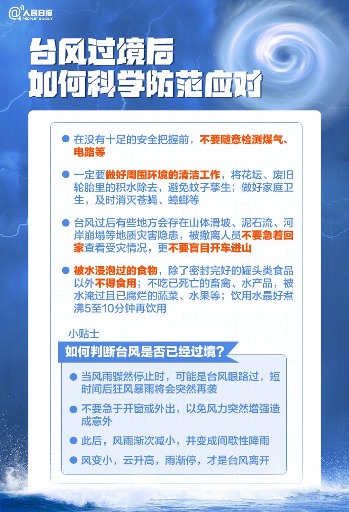新台风"范斯高"生成！确认影响上海