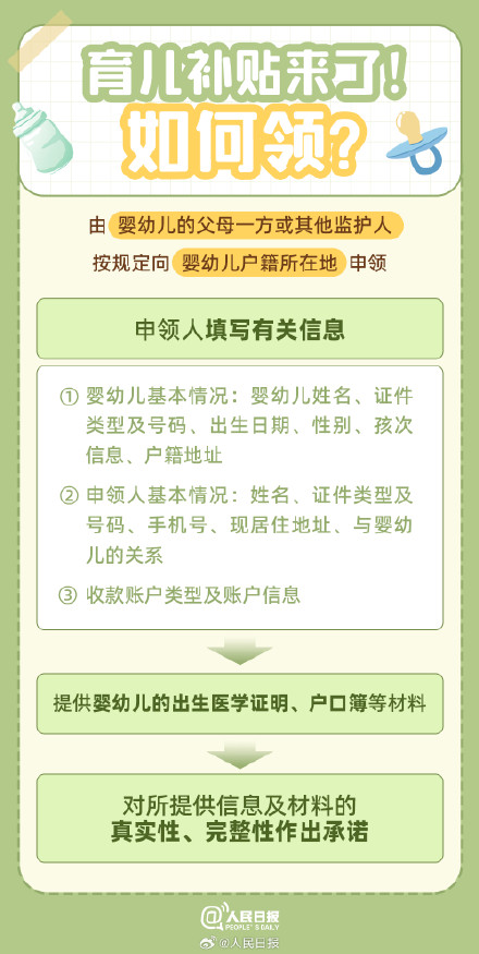 收藏！10张表搞懂育儿补贴