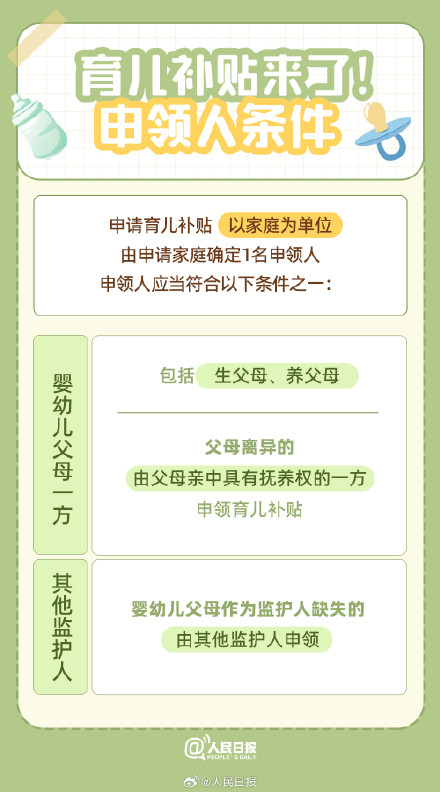 收藏！10张表搞懂育儿补贴