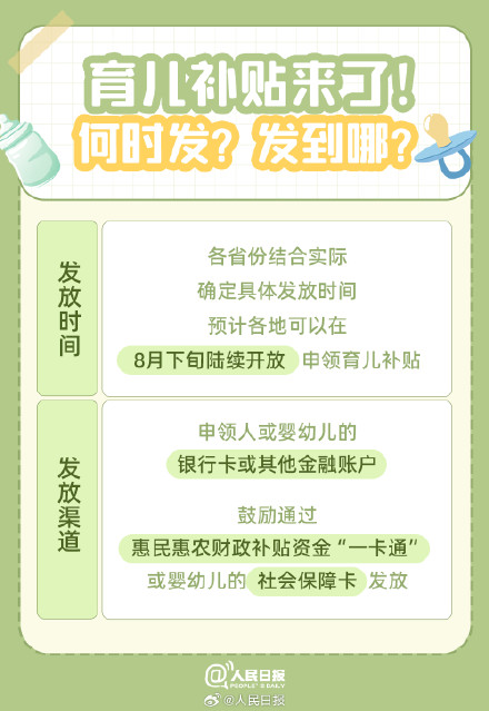 收藏！10张表搞懂育儿补贴