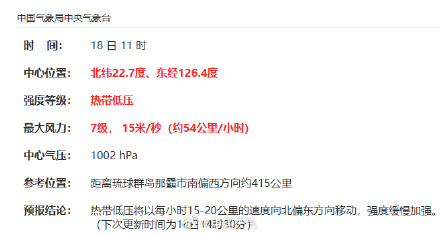 又一个热带低压生成 ！未来将趋向东海海面
