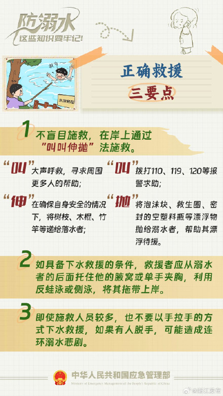 暑假接近尾声，“防溺水”安全弦不能松！